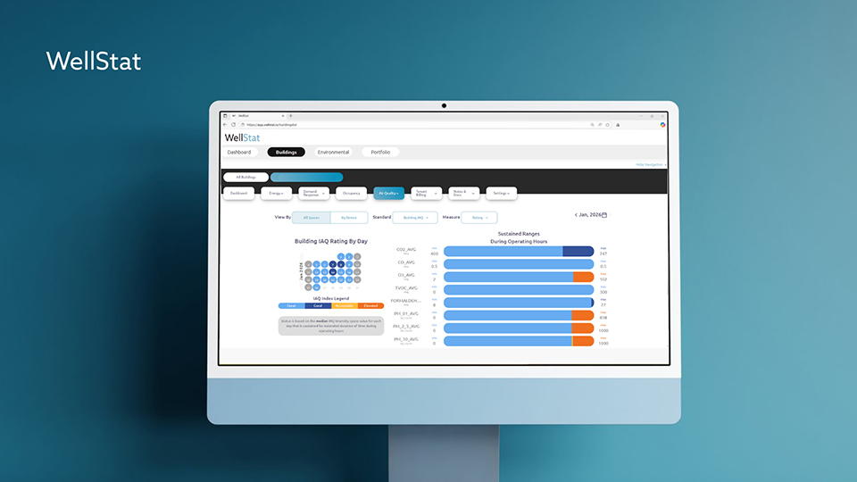 WellStat Dashboard.jpg