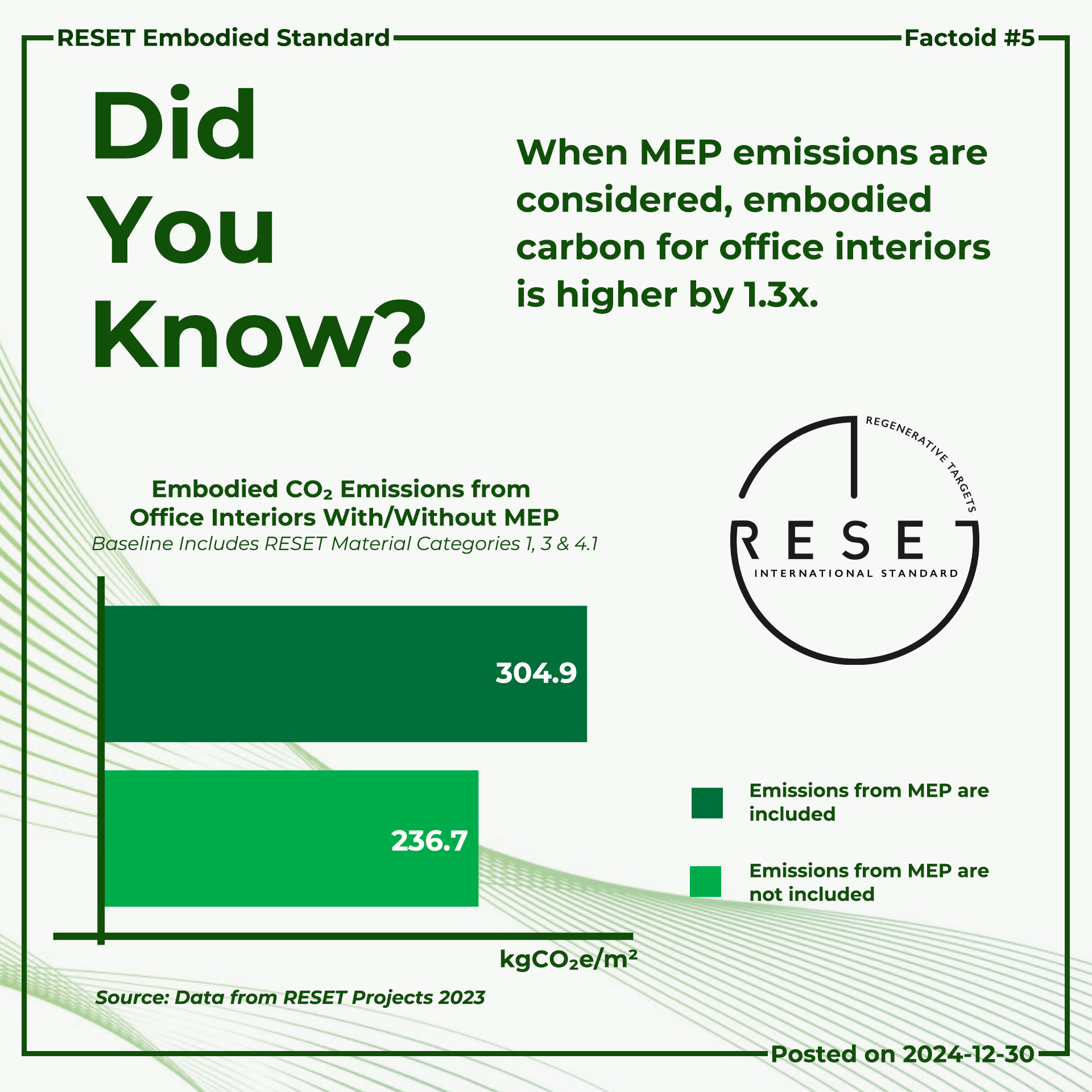EC_Factoid5_3.jpg