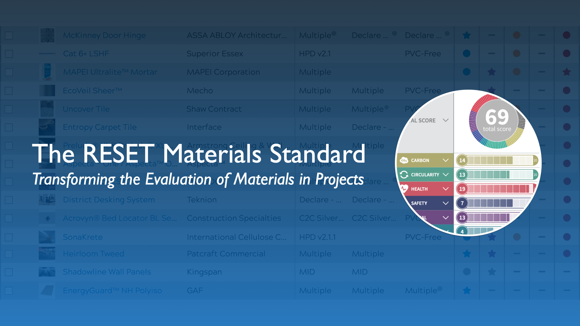 [RESET AP Exclusive] RESET Materials Standard - Introductory Webinar ...