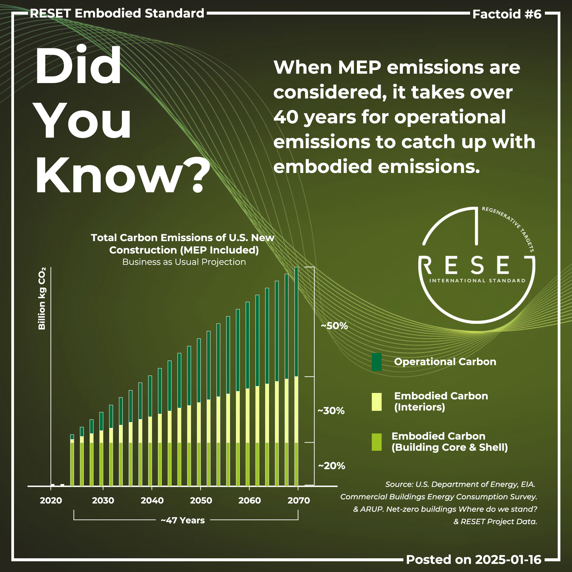 EC_Factoid6_1.jpg